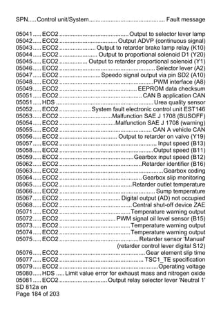 SPN.....Control unit/System.............................................. Fault message

05041 ..... ECO2 .......................................... Output to selector lever lamp
05042 ..... ECO2 ................................... Output ADVP (continuous signal)
05043 ..... ECO2 ...................... Output to retarder brake lamp relay (K10)
05044 ..... ECO2 ....................... Output to proportional solenoid D1 (Y20)
05045 ..... ECO2 ................. Output to retarder proportional solenoid (Y1)
05046 ..... ECO2 .......................................................... Selector lever (A2)
05047 ..... ECO2 ......................... Speedo signal output via pin SD2 (A10)
05048 ..... ECO2 .........................................................PWM interface (A8)
05049 ..... ECO2 ............................................... EEPROM data checksum
05051 ..... ECO2 .................................................. CAN B application CAN
05051 ..... HDS ........................................................... Urea quality sensor
05052 ..... ECO2 ................... System fault electronic control unit EST146
05053 ..... ECO2 ................................Malfunction SAE J 1708 (BUSOFF)
05054 ..... ECO2 ..................................Malfunction SAE J 1708 (warning)
05055 ..... ECO2 ........................................................ CAN A vehicle CAN
05056 ..... ECO2 ................................... Output to retarder on valve (Y19)
05057 ..... ECO2 ........................................................... Input speed (B13)
05058 ..... ECO2 .........................................................Output speed (B11)
05059 ..... ECO2 .............................................Gearbox input speed (B12)
05062 ..... ECO2 ..................................................Retarder identifier (B16)
05063 ..... ECO2 ...............................................................Gearbox coding
05064 ..... ECO2 .................................................. Gearbox slip monitoring
05065 ..... ECO2 ............................................Retarder outlet temperature
05066 ..... ECO2 .......................................................... Sump temperature
05067 ..... ECO2 ..................................... Digital output (AD) not occupied
05068 ..... ECO2 ............................................ Central shut-off device ZAE
05071 ..... ECO2 ...........................................Temperature warning output
05072 ..... ECO2 .................................. PWM signal oil level sensor (B15)
05073 ..... ECO2 ...........................................Temperature warning output
05074 ..... ECO2 ...........................................Temperature warning output
05075 ..... ECO2 ................................................ Retarder sensor 'Manual'
                                                     (retarder control lever digital S12)
05076 ..... ECO2 .................................................... Gear element slip time
05077 ..... ECO2 ................................................... TSC1_TE specification
05079 ..... ECO2 ............................................................Operating voltage
05080 ..... HDS ..... Limit value error for exhaust mass and nitrogen oxide
05081 ..... ECO2 ............................. Output relay selector lever 'Neutral 1'
SD 812a en
Page 184 of 203
 