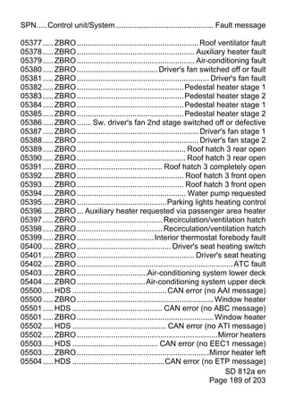 SPN.....Control unit/System.............................................. Fault message

05377 ..... ZBRO ......................................................... Roof ventilator fault
05378 ..... ZBRO ....................................................... Auxiliary heater fault
05379 ..... ZBRO ....................................................... Air-conditioning fault
05380 ..... ZBRO ...................................... Driver's fan switched off or fault
05381 ..... ZBRO .............................................................. Driver's fan fault
05382 ..... ZBRO .................................................. Pedestal heater stage 1
05383 ..... ZBRO .................................................. Pedestal heater stage 2
05384 ..... ZBRO .................................................. Pedestal heater stage 1
05385 ..... ZBRO .................................................. Pedestal heater stage 2
05386 ..... ZBRO ....... Sw. driver's fan 2nd stage switched off or defective
05387 ..... ZBRO ......................................................... Driver's fan stage 1
05388 ..... ZBRO ......................................................... Driver's fan stage 2
05389 ..... ZBRO ................................................... Roof hatch 3 rear open
05390 ..... ZBRO ................................................... Roof hatch 3 rear open
05391 ..... ZBRO ........................................ Roof hatch 3 completely open
05392 ..... ZBRO .................................................. Roof hatch 3 front open
05393 ..... ZBRO .................................................. Roof hatch 3 front open
05394 ..... ZBRO ................................................... Water pump requested
05395 ..... ZBRO ..........................................Parking lights heating control
05396 ..... ZBRO ... Auxiliary heater requested via passenger area heater
05397 ..... ZBRO ........................................ Recirculation/ventilation hatch
05398 ..... ZBRO ........................................ Recirculation/ventilation hatch
05399 ..... ZBRO .................................... Interior thermostat forebody fault
05400 ..... ZBRO ............................................ Driver's seat heating switch
05401 ..... ZBRO ....................................................... Driver's seat heating
05402 ..... ZBRO ......................................................................... ATC fault
05403 ..... ZBRO .................................Air-conditioning system lower deck
05404 ..... ZBRO ................................ Air-conditioning system upper deck
05500 ..... HDS ............................................ CAN error (no AAI message)
05500 ..... ZBRO ................................................................ Window heater
05501 ..... HDS .......................................... CAN error (no ABC message)
05501 ..... ZBRO ................................................................ Window heater
05502 ..... HDS ............................................ CAN error (no ATI message)
05502 ..... ZBRO ..................................................................Mirror heaters
05503 ..... HDS ........................................ CAN error (no EEC1 message)
05503 ..... ZBRO ..............................................................Mirror heater left
05504 ..... HDS ...........................................CAN error (no ETP message)
                                                                                      SD 812a en
                                                                               Page 189 of 203
 
