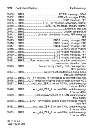 SPN.....Control unit/System.............................................. Fault message

06006 ..... ZBR2..................................................ECAS1 message, ECAS
06007 ..... ZBR2.................................................ECAM1 message, ECAM
06008 ..... ZBR2....................................................... EEC1 message, FFR
06009 ..... ZBR2.......................... ERC_RD message, secondary retarder
06010 ..... ZBR2............................... ERC_RE message, primary retarder
06011 ..... ZBR2.......................................................... Engine oil pressure
06012 ..... ZBR2........................................................ Coolant temperature
06013 ..... ZBR2.....................Ambient conditions missing, FFR message
06014 ..... ZBR2.................................................................................. FFR
06015 ..... ZBR2..........................................EBC2 missing message, EBS
06016 ..... ZBR2..........................................EBC3 missing message, EBS
06017 ..... ZBR2..........................................EBC4 missing message, EBS
06018 ..... ZBR2......................................................Engine speed missing
06019 ..... ZBR2.......................................... ETC1 missing message, FFR
06020 ..... ZBR2.......................................... ETC2 missing message, FFR
06021 ..... ZBR2.......................................... ETC3 missing message, FFR
06022 ..... ZBR2........ Fuel consumption missing, total fuel consumption /
                                                            consumption since last reset
06023 ..... ZBR2.................... Fuel economy missing, fuel consumption in
                                                                                   litres per hour
06024 ..... ZBR2........................... Inlet/exhaust conditions missing, boost
                                                                         pressure information
06025 ..... ZBR2... TC1_FT missing, FFR message to automatic gearbox
06026 ..... ZBR2..... ACC1 message missing, display message from ACC
06027 ..... ZBR2........... Aux_stat_ZBR_1 not on T-CAN, switch message
                                                                                1 not on T-CAN
06028 ..... ZBR2............ Aux_stat_ZBR_1 not on I-CAN, switch message
                                                                                  1 not on I-CAN
06029 ..... ZBR2...............Dash display/fuel not on I-CAN, cleaning water
                                                                                      tank display
06030 ..... ZBR2....... ERC1_RX missing, engine brake message missing
                                                                                          from FFR
06032 ..... ZBR2............ Aux_stat_ZBR_2 not on I-CAN, switch message
                                                                                  2 not on I-CAN
06033 ..... ZBR2............ Aux_stat_ZBR_3 not on I-CAN, switch message
                                                                                  3 not on I-CAN

SD 812a en
Page 192 of 203
 