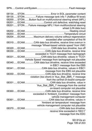 SPN.....Control unit/System.............................................. Fault message

08134 ..... STON ......................................Error in EOL parameter content
08135 ..... STON ................ Failure message tank info 1 (AdBlue fill level)
08200 ..... STON ...... Button fault on multifunctional steering wheel (MFL)
08201 ..... ECAM............................Control unit defective; watchdog reset
08201 ..... STON ..... Failure message MFL1 from multifunctional steering
                                                                       wheel (LIN data bus)
08202 ..... ECAM................................................................. Heating circuit
08203 ..... ECAM......................................................... Temperature circuit
08204 ..... ECAM.............Maximum delivery volume without regeneration
                                                exceeded after completion of first fill
08310 ..... ECAM.............CAN data bus driveline, receive time overrun in
                           message 'Wheel-based vehicle speed' from VMC
08320 ..... ECAM...................................... CAN data bus driveline, bus off
08330 ..... ECAM..............................CAN data bus driveline, receive time
                                 exceeded in TCO1 message from tachograph
08331 ..... ECAM........................CAN data bus driveline, values in 'TCO1
                 Vehicle Speed' message from tachograph not plausible
08340 ..... ECAM............. CAN data bus driveline, receive time exceeded
                                                      in EBC1 message from the EBS
08341 ..... ECAM.........................CAN data bus driveline, values in EBC1
                                               message from the EBS not plausible
08350 ..... ECAM..............................CAN data bus driveline, receive time
                         violation (too short) in 'Aux_Stat_ZBR_1' message
                                                 from the central on-board computer
08351 ..... ECAM.....................................CAN data bus driveline, value in
                                   'Aux_Stat_ZBR_1' message from the central
                                                      on-board computer not plausible
08360 ..... ECAM..............................CAN data bus driveline, receive time
                             exceeded in 'Ambient_Condition' message from
                                                        vehicle management computer
08361 ..... ECAM................................... CAN data bus driveline, values in
                                          'Ambient air temperature' message from
                                    vehicle management computer not plausible
08370 ..... ECAM.................................................. CAN data bus driveline,
                                                      receive time exceeded in 'EEC1'
                                                                   message from the EDC

                                                                              SD 812a en
                                                                          Page 199 of 203
 