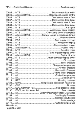 SPN.....Control unit/System.............................................. Fault message

00085 ..... MTS ....................................................Door sensor door 3 rear
00086 ..... all except MTS ............................... Road speed, cruise control
00086 ..... MTS ................................................... Door sensor door 4 front
00087 ..... MTS ....................................................Door sensor door 4 rear
00088 ..... MTS ................................................... Door sensor door 5 front
00089 ..... MTS ....................................................Door sensor door 5 rear
00090 ..... MTS ........................................................................... C3 signal
00091 ..... all except MTS .................................Accelerator pedal position
00091 ..... MTS .......................................... Checklamp driver's workplace
00092 ..... all except MTS ................... Current torque to maximum torque
00092 ..... MTS ................................................................. Pneumatic seal
00094 ..... EDC .........................................................Fuel supply pressure
00094 ..... MTS ............................................................. Red/green display
00095 ..... MTS ....................................................... Depressurised buzzer
00096 ..... all except MTS ................................................... Fuel fill level 1
00096 ..... MTS ..................................................................Bus-stop brake
00097 ..... MTS ............................................... Stop request display driver
00098 ..... all except MTS ..................................................Engine oil level
00098 ..... MTS ..............................................Baby carriage display driver
00100 ..... all ...........................................................................Oil pressure
00102 ..... all ......................................................................Boost pressure
00105 ..... all .........................................................Charge air temperature
00107 ..... all ...................................................................Air filter pressure
00108 ..... all ............................................................. Barometric Pressure
00109 ..... all ......................................................... Cooling water pressure
00110 ..... all ............................................................. Coolant temperature
00111 ..... all ........................................................................ Coolant Level
00119 ..... RET...............................................................Housing pressure
00120 ..... DIW5 ................................ Temperature acquisition retarder oil
00132 ..... CNG ............................................................................ Air mass
00157 ..... EDC, Common Rail................................... Fuel pressure in rail
00157 ..... EDC6, not Common Rail..................................... Fuel pressure
00158 ..... all ................................... Battery Potential (Voltage), Switched
00159 ..... all ............................................................ Gas Supply Pressure
00161 ..... all .............................................................Gearbox input speed
00168 ..... all ...................................................................... Battery voltage
00171 ..... all ............................................................. Outside temperature
SD 812a en
Page 20 of 203
 