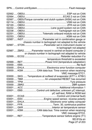 SPN.....Control unit/System.............................................. Fault message

02062 ..... OBDU............................................................. ESP not on CAN
02064 ..... OBDU........................................................ECAS 2 not on CAN
02067 ..... OBDUTorque converter and clutch system (WSK) not on CAN
02114 ..... OBDU.............................................................VSM not on CAN
02120 ..... OBDU............................................................. ZFR not on CAN
02232 ..... OBDU......................................Lane guard system not on CAN
02238 ..... OBDU................................................. Tachograph not on CAN
02251 ..... OBDU..........................Telematic onboard module not on CAN
02253 ..... OBDU.............................................................KSM not on CAN
02987 ..... INST............................ Parameter set in combination gauge or
                 chassis number in tachograph not adapted to the vehicle
02987 ..... STON ............................ Parameter set in instrument cluster or
                                                                 in tachograph not adapted
02987 ..... ZBR2........... Parameter record in central on-board computer 2
                   or chassis number in tachograph not adapted to vehicle
02999 ..... ECO2 .................................................... Retarder reduction if a
                                                    temperature threshold is exceeded
02999 ..... RET.................................Power limit (temperature adaptation)
03000 ..... EBS...............................................................................No fault
03000 ..... EHLA................................. Electronics error function computer
03000 ..... KSM ................... CAN data bus: Time overrun when receiving
                                                                        VMC message ETC1.
03000 ..... SKG ..... Temperature at outfeed of evaporator (KTT n. KTBV)
03000 ..... TBM ............................... An unexpected RESET has occurred
03000 ..... TPM ....................................................................Tyre pressure
03000 ..... ZBR2..................................................................... ZBR system
03001 ..... ACC .................................................... Additional information 1
03001 ..... EBS....................Control unit defective; unknown µC interrupt,
                                                           µC self-test, RAM or ROM test
03001 ..... ECAS ...............................................Control unit (internal fault)
03001 ..... EDC ..............................Engine speed sensor, reverse polarity
03001 ..... EHLA...................................... Electronic error safety computer
03001 ..... FFR ............................................ Term. 30, continuous positive
03001 ..... GKR ..........................................Interior air temperature sensor
03001 ..... KSM ................... CAN data bus: Time overrun when receiving
                                                                        VMC message ETC2.
03001 ..... RET............................ Temperature sensor before engine (T1)
                                                                                       SD 812a en
                                                                                  Page 27 of 203
 