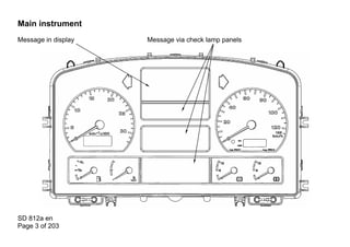Main instrument
Message in display   Message via check lamp panels




SD 812a en
Page 3 of 203
 