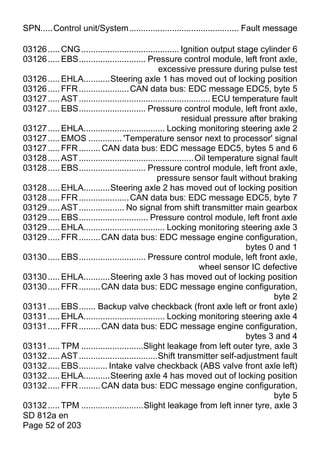 SPN.....Control unit/System.............................................. Fault message

03126 ..... CNG ......................................... Ignition output stage cylinder 6
03126 ..... EBS............................ Pressure control module, left front axle,
                                                 excessive pressure during pulse test
03126 ..... EHLA...........Steering axle 1 has moved out of locking position
03126 ..... FFR ..................... CAN data bus: EDC message EDC5, byte 5
03127 ..... AST ....................................................... ECU temperature fault
03127 ..... EBS............................ Pressure control module, left front axle,
                                                           residual pressure after braking
03127 ..... EHLA.................................. Locking monitoring steering axle 2
03127 ..... EMOS .............. 'Temperature sensor next to processor' signal
03127 ..... FFR ......... CAN data bus: EDC message EDC5, bytes 5 and 6
03128 ..... AST ................................................ Oil temperature signal fault
03128 ..... EBS............................ Pressure control module, left front axle,
                                                 pressure sensor fault without braking
03128 ..... EHLA...........Steering axle 2 has moved out of locking position
03128 ..... FFR ..................... CAN data bus: EDC message EDC5, byte 7
03129 ..... AST ................... No signal from shift transmitter main gearbox
03129 ..... EBS............................. Pressure control module, left front axle
03129 ..... EHLA.................................. Locking monitoring steering axle 3
03129 ..... FFR ......... CAN data bus: EDC message engine configuration,
                                                                               bytes 0 and 1
03130 ..... EBS............................ Pressure control module, left front axle,
                                                                  wheel sensor IC defective
03130 ..... EHLA...........Steering axle 3 has moved out of locking position
03130 ..... FFR ......... CAN data bus: EDC message engine configuration,
                                                                                      byte 2
03131 ..... EBS....... Backup valve checkback (front axle left or front axle)
03131 ..... EHLA.................................. Locking monitoring steering axle 4
03131 ..... FFR ......... CAN data bus: EDC message engine configuration,
                                                                               bytes 3 and 4
03131 ..... TPM ..........................Slight leakage from left outer tyre, axle 3
03132 ..... AST .................................Shift transmitter self-adjustment fault
03132 ..... EBS............ Intake valve checkback (ABS valve front axle left)
03132 ..... EHLA...........Steering axle 4 has moved out of locking position
03132 ..... FFR ......... CAN data bus: EDC message engine configuration,
                                                                                      byte 5
03132 ..... TPM ..........................Slight leakage from left inner tyre, axle 3
SD 812a en
Page 52 of 203
 