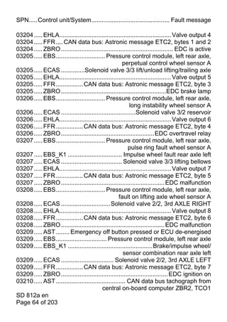 SPN.....Control unit/System.............................................. Fault message

03204 ..... EHLA.................................................................. Valve output 4
03204 ..... FFR .... CAN data bus: Astronic message ETC2, bytes 1 and 2
03204 ..... ZBRO .................................................................. EDC is active
03205 ..... EBS............................. Pressure control module, left rear axle,
                                                       perpetual control wheel sensor A
03205 ..... ECAS ..............Solenoid valve 3/3 lift/unload lifting/trailing axle
03205 ..... EHLA.................................................................. Valve output 5
03205 ..... FFR ................ CAN data bus: Astronic message ETC2, byte 3
03205 ..... ZBRO ..............................................................EDC brake lamp
03206 ..... EBS............................. Pressure control module, left rear axle,
                                                           long instability wheel sensor A
03206 ..... ECAS ............................................Solenoid valve 3/2 reservoir
03206 ..... EHLA.................................................................. Valve output 6
03206 ..... FFR ................ CAN data bus: Astronic message ETC2, byte 4
03206 ..... ZBRO .......................................................EDC overtravel relay
03207 ..... EBS............................. Pressure control module, left rear axle,
                                                          pulse ring fault wheel sensor A
03207 ..... EBS_K1 ................................ Impulse wheel fault rear axle left
03207 ..... ECAS .................................... Solenoid valve 3/3 lifting bellows
03207 ..... EHLA.................................................................. Valve output 7
03207 ..... FFR ................ CAN data bus: Astronic message ETC2, byte 5
03207 ..... ZBRO ............................................................. EDC malfunction
03208 ..... EBS............................. Pressure control module, left rear axle,
                                                     fault on lifting axle wheel sensor A
03208 ..... ECAS ............................. Solenoid valve 2/2, 3rd AXLE RIGHT
03208 ..... EHLA.................................................................. Valve output 8
03208 ..... FFR ................ CAN data bus: Astronic message ETC2, byte 6
03208 ..... ZBRO ............................................................. EDC malfunction
03209 ..... AST ........ Emergency off button pressed or ECU de-energised
03209 ..... EBS.............................. Pressure control module, left rear axle
03209 ..... EBS_K1 ..................................................Brake/impulse wheel/
                                                       sensor combination rear axle left
03209 ..... ECAS ............................... Solenoid valve 2/2, 3rd AXLE LEFT
03209 ..... FFR ................ CAN data bus: Astronic message ETC2, byte 7
03209 ..... ZBRO ............................................................... EDC ignition on
03210 ..... AST ......................................... CAN data bus tachograph from
                                           central on-board computer ZBR2, TCO1
SD 812a en
Page 64 of 203
 