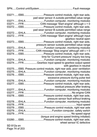 SPN.....Control unit/System.............................................. Fault message

03271 ..... EBS........................... Pressure control module, right rear axle,
                             pad wear sensor A outside permitted value range
03271 ..... EHLA..........................Function computer, monitoring modules
03271 ..... FFR ...................... CAN message 'Start engine' although v > 0
03272 ..... EBS........................... Pressure control module, right rear axle,
                             pad wear sensor B outside permitted value range
03272 ..... EHLA..........................Function computer, monitoring modules
03272 ..... FFR ...................... CAN message 'Start engine' although input
                                                                         gearbox neutral open
03273 ..... EBS........................... Pressure control module, right rear axle,
                                 pressure sensor outside permitted value range
03273 ..... EHLA..........................Function computer, monitoring modules
03273 ..... FFR ................ CAN message 'Stop engine' although still v > 0
03274 ..... EBS........................... Pressure control module, right rear axle,
                                         time for 'Current pressure' inquiry too long
03274 ..... EHLA..........................Function computer, monitoring modules
03274 ..... FFR ..................Gearbox input speed to gearbox output speed
                                                                       with gearbox in neutral
03275 ..... EBS. Pressure control module, right rear axle, poor ventilation
03275 ..... EHLA..........................Function computer, monitoring modules
03276 ..... EBS........................... Pressure control module, right rear axle,
                                                 excessive pressure during pulse test
03276 ..... EHLA..........................Function computer, monitoring modules
03277 ..... EBS........................... Pressure control module, right rear axle,
                                                           residual pressure after braking
03277 ..... EHLA..........................Function computer, monitoring modules
03277 ..... FFR .................................................................. No engine CAN
03278 ..... EBS........................... Pressure control module, right rear axle,
                                                 pressure sensor fault without braking
03278 ..... EHLA..........................Function computer, monitoring modules
03278 ..... FFR ........................................................................ Input speed
03279 ..... EBS............................ Pressure control module, right rear axle
03279 ..... EHLA.....................................Function computer, safety switch
03279 ..... FFR ................................................................. No speed signal
                                        (torque and engine speed limiting initiated)
03280 ..... EBS........................... Pressure control module, right rear axle,
                                                                  wheel sensor IC defective
SD 812a en
Page 74 of 203
 