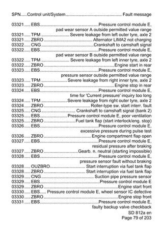 SPN.....Control unit/System.............................................. Fault message

03321 ..... EBS................................................Pressure control module E,
                            pad wear sensor A outside permitted value range
03321 ..... TPM ....................... Severe leakage from left outer tyre, axle 2
03321 ..... ZBRO ........................................ Alternator LIMA2 not charging
03322 ..... CNG ...........................................Crankshaft to camshaft signal
03322 ..... EBS................................................Pressure control module E,
                            pad wear sensor B outside permitted value range
03322 ..... TPM ....................... Severe leakage from left inner tyre, axle 2
03322 ..... ZBRO ..........................................................Engine start in rear
03323 ..... EBS................................................Pressure control module E,
                                pressure sensor outside permitted value range
03323 ..... TPM ..................... Severe leakage from right inner tyre, axle 2
03323 ..... ZBRO ..........................................................Engine stop in rear
03324 ..... EBS................................................Pressure control module E,
                                        time for 'Current pressure' inquiry too long
03324 ..... TPM ..................... Severe leakage from right outer tyre, axle 2
03324 ..... ZBRO ...................................... Roller-type sw. start interr. fault
03325 ..... CNG ............................ Crankshaft to camshaft signal (bank 2)
03325 ..... EBS...................... Pressure control module E, poor ventilation
03325 ..... ZBRO ..........................Fuel tank flap (start interlock/eng. stop)
03326 ..... EBS................................................Pressure control module E,
                                                excessive pressure during pulse test
03326 ..... ZBRO ....................................... Engine compartment flap open
03327 ..... EBS................................................Pressure control module E,
                                                          residual pressure after braking
03327 ..... ZBRO ............................Gearb. n. neutral (starting impossible)
03328 ..... EBS................................................Pressure control module E,
                                                pressure sensor fault without braking
03328 ..... OUZBRO............................. Start interruption via fuel tank flap
03328 ..... ZBRO .................................. Start interruption via fuel tank flap
03329 ..... CNG ........................................... Suction pipe pressure sensor
03329 ..... EBS.................................................Pressure control module E
03329 ..... ZBRO .............................................................Engine start front
03330 ..... EBS..... Pressure control module E, wheel sensor IC defective
03330 ..... ZBRO .............................................................Engine stop front
03331 ..... EBS................................................Pressure control module E,
                                                          faulty backup valve checkback
                                                                                   SD 812a en
                                                                               Page 79 of 203
 