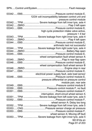 SPN.....Control unit/System.............................................. Fault message

03342 ..... EBS................................................Pressure control module E,
                           12/24 volt incompatibility between control unit and
                                                                   pressure control module
03342 ..... TPM ....................... Severe leakage from left inner tyre, axle 4
03342 ..... ZBRO ............................................................... Flap 3 left open
03343 ..... EBS................................................Pressure control module E,
                                          high cycle protection intake valve active,
                                                                               pressure < 4 bar
03343 ..... TPM ..................... Severe leakage from right inner tyre, axle 4
03343 ..... ZBRO ............................................................... Flap 4 left open
03344 ..... EBS................................................Pressure control module E,
                                                            arithmetic test not successful
03344 ..... TPM ..................... Severe leakage from right outer tyre, axle 4
03344 ..... ZBRO .............................................................Battery flap open
03345 ..... EBS................................................Pressure control module E,
                                        wheel compensation fault wheel sensor A
03345 ..... ZBRO ...................................................... Flap in rear flap open
03346 ..... EBS................................................Pressure control module E,
                                        wheel compensation fault wheel sensor B
03346 ..... ZBRO ..........................................................Engine stop in rear
03347 ..... EBS................................................Pressure control module E,
                                  electrical power supply fault, axle load sensor
03348 ..... EBS................................................Pressure control module E,
                                           pressure differential on pressure control
                                                                       module pair, rear axle
03349 ..... EBS.................................................Pressure control module E
03350 ..... EBS................................... Pressure control module F, no fault
03351 ..... EBS................................................Pressure control module F,
                                          interruption, short-circuit wheel sensor A
03351 ..... TPM ....................... Severe leakage from left outer tyre, axle 5
03352 ..... EBS................................................Pressure control module F,
                                                         wheel sensor A: Delay too long
03352 ..... TPM ....................... Severe leakage from left inner tyre, axle 5
03353 ..... CNG ................................Pressure sensor charge air pressure
03353 ..... EBS................................................Pressure control module F,
                                                       wheel sensor A: Moving off fault
03353 ..... TPM ..................... Severe leakage from right inner tyre, axle 5
                                                                                    SD 812a en
                                                                                 Page 81 of 203
 