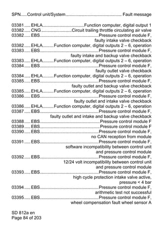 SPN.....Control unit/System.............................................. Fault message

03381 ..... EHLA..................................Function computer, digital output 1
03382 ..... CNG .........................Circuit trailing throttle circulating air valve
03382 ..... EBS................................................Pressure control module F,
                                                            faulty intake valve checkback
03382 ..... EHLA......... Function computer, digital outputs 2 – 6, operation
03383 ..... EBS................................................Pressure control module F,
                                        faulty intake and backup valve checkback
03383 ..... EHLA......... Function computer, digital outputs 2 – 6, operation
03384 ..... EBS................................................Pressure control module F,
                                                             faulty outlet valve checkback
03384 ..... EHLA......... Function computer, digital outputs 2 – 6, operation
03385 ..... EBS................................................Pressure control module F,
                                         faulty outlet and backup valve checkback
03385 ..... EHLA......... Function computer, digital outputs 2 – 6, operation
03386 ..... EBS................................................Pressure control module F,
                                           faulty outlet and intake valve checkback
03386 ..... EHLA......... Function computer, digital outputs 2 – 6, operation
03387 ..... EBS................................................Pressure control module F,
                       faulty outlet and intake and backup valve checkback
03388 ..... EBS.................................................Pressure control module F
03389 ..... EBS.................................................Pressure control module F
03390 ..... EBS................................................Pressure control module F,
                                                         no CAN reception from module
03391 ..... EBS................................................Pressure control module F,
                                    software incompatibility between control unit
                                                             and pressure control module
03392 ..... EBS................................................Pressure control module F,
                                  12/24 volt incompatibility between control unit
                                                             and pressure control module
03393 ..... EBS................................................Pressure control module F,
                                          high cycle protection intake valve active,
                                                                           pressure < 4 bar
03394 ..... EBS................................................Pressure control module F,
                                                            arithmetic test not successful
03395 ..... EBS................................................Pressure control module F,
                                        wheel compensation fault wheel sensor A

SD 812a en
Page 84 of 203
 