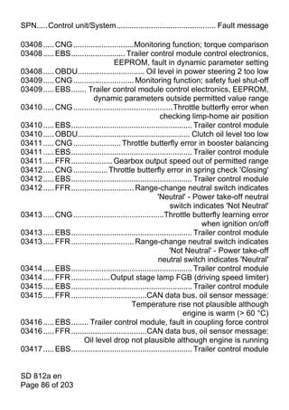 SPN.....Control unit/System.............................................. Fault message

03408 ..... CNG ............................Monitoring function; torque comparison
03408 ..... EBS......................... Trailer control module control electronics,
                                    EEPROM, fault in dynamic parameter setting
03408 ..... OBDU............................... Oil level in power steering 2 too low
03409 ..... CNG ............................ Monitoring function; safety fuel shut-off
03409 ..... EBS....... Trailer control module control electronics, EEPROM,
                          dynamic parameters outside permitted value range
03410 ..... CNG ..............................................Throttle butterfly error when
                                                        checking limp-home air position
03410 ..... EBS........................................................ Trailer control module
03410 ..... OBDU.................................................... Clutch oil level too low
03411 ..... CNG ...................... Throttle butterfly error in booster balancing
03411 ..... EBS........................................................ Trailer control module
03411 ..... FFR ................... Gearbox output speed out of permitted range
03412 ..... CNG ................ Throttle butterfly error in spring check 'Closing'
03412 ..... EBS........................................................ Trailer control module
03412 ..... FFR ............................. Range-change neutral switch indicates
                                                       'Neutral' - Power take-off neutral
                                                             switch indicates 'Not Neutral'
03413 ..... CNG ..........................................Throttle butterfly learning error
                                                                          when ignition on/off
03413 ..... EBS........................................................ Trailer control module
03413 ..... FFR ............................. Range-change neutral switch indicates
                                                            'Not Neutral' - Power take-off
                                                       neutral switch indicates 'Neutral'
03414 ..... EBS........................................................ Trailer control module
03414 ..... FFR ..................Output stage lamp FGB (driving speed limiter)
03415 ..... EBS........................................................ Trailer control module
03415 ..... FFR ...................................CAN data bus, oil sensor message:
                                            Temperature rise not plausible although
                                                                   engine is warm (> 60 °C)
03416 ..... EBS........ Trailer control module, fault in coupling force control
03416 ..... FFR ...................................CAN data bus, oil sensor message:
                      Oil level drop not plausible although engine is running
03417 ..... EBS........................................................ Trailer control module


SD 812a en
Page 86 of 203
 