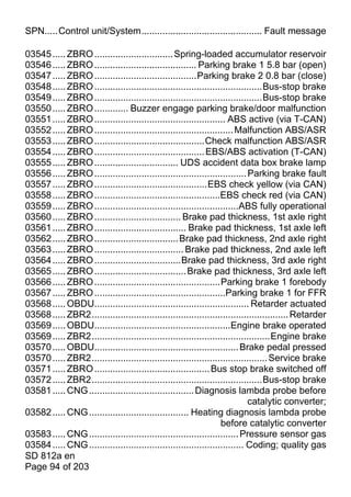 SPN.....Control unit/System.............................................. Fault message

03545 ..... ZBRO .............................. Spring-loaded accumulator reservoir
03546 ..... ZBRO ....................................... Parking brake 1 5.8 bar (open)
03547 ..... ZBRO .......................................Parking brake 2 0.8 bar (close)
03548 ..... ZBRO ................................................................Bus-stop brake
03549 ..... ZBRO ................................................................Bus-stop brake
03550 ..... ZBRO ............. Buzzer engage parking brake/door malfunction
03551 ..... ZBRO .................................................. ABS active (via T-CAN)
03552 ..... ZBRO ..................................................... Malfunction ABS/ASR
03553 ..... ZBRO ..........................................Check malfunction ABS/ASR
03554 ..... ZBRO .......................................... EBS/ABS activation (T-CAN)
03555 ..... ZBRO ................................ UDS accident data box brake lamp
03556 ..... ZBRO .......................................................... Parking brake fault
03557 ..... ZBRO ...........................................EBS check yellow (via CAN)
03558 ..... ZBRO ................................................EBS check red (via CAN)
03559 ..... ZBRO .......................................................ABS fully operational
03560 ..... ZBRO ................................. Brake pad thickness, 1st axle right
03561 ..... ZBRO ................................... Brake pad thickness, 1st axle left
03562 ..... ZBRO ................................ Brake pad thickness, 2nd axle right
03563 ..... ZBRO .................................. Brake pad thickness, 2nd axle left
03564 ..... ZBRO .................................Brake pad thickness, 3rd axle right
03565 ..... ZBRO ................................... Brake pad thickness, 3rd axle left
03566 ..... ZBRO ................................................Parking brake 1 forebody
03567 ..... ZBRO ..................................................Parking brake 1 for FFR
03568 ..... OBDU........................................................... Retarder actuated
03568 ..... ZBR2........................................................................... Retarder
03569 ..... OBDU....................................................Engine brake operated
03569 ..... ZBR2....................................................................Engine brake
03570 ..... OBDU....................................................... Brake pedal pressed
03570 ..... ZBR2................................................................... Service brake
03571 ..... ZBRO ............................................ Bus stop brake switched off
03572 ..... ZBR2.................................................................Bus-stop brake
03581 ..... CNG ........................................ Diagnosis lambda probe before
                                                                            catalytic converter;
03582 ..... CNG ...................................... Heating diagnosis lambda probe
                                                                  before catalytic converter
03583 ..... CNG ......................................................... Pressure sensor gas
03584 ..... CNG ........................................................... Coding; quality gas
SD 812a en
Page 94 of 203
 