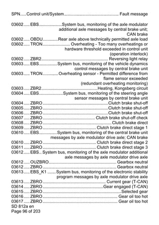 SPN.....Control unit/System.............................................. Fault message

03602 ..... EBS...................System bus, monitoring of the axle modulator
                                additional axle messages by central brake unit;
                                                                                     CAN brake
03602 ..... OBDU.............Rear axle above technically permitted axle load
03602 ..... TRON....................... Overheating - Too many overheatings or
                                    hardware threshold exceeded in control unit
                                                                          (operation interlock)
03602 ..... ZBR2........................................................ Reversing light relay
03603 ..... EBS............... System bus, monitoring of the vehicle dynamics
                                            control messages by central brake unit
03603 ..... TRON............. Overheating sensor - Permitted difference from
                                                                    flame sensor exceeded
                                                 (redundant overheating monitoring)
03603 ..... ZBR2...............................................Heating, Kongsberg circuit
03604 ..... EBS....................System bus, monitoring of the steering angle
                                            sensor messages by central brake unit
03604 ..... ZBRO .......................................................Clutch brake shut-off
03605 ..... ZBRO .......................................................Clutch brake shut-off
03606 ..... ZBRO .......................................................Clutch brake shut-off
03607 ..... ZBRO ............................................ Clutch brake shut-off check
03608 ..... ZBRO .......................................................... Clutch brake direct
03609 ..... ZBRO ............................................. Clutch brake direct stage 1
03610 ..... EBS...............System bus, monitoring of the central brake unit
                         messages by axle modulator drive axle; CAN brake
03610 ..... ZBRO ............................................. Clutch brake direct stage 2
03611 ..... ZBRO ............................................. Clutch brake direct stage 3
03612 ..... EBS.. System bus, monitoring of the axle modulator additional
                                    axle messages by axle modulator drive axle
03612 ..... OUZBRO......................................................... Gearbox neutral
03612 ..... ZBRO .............................................................. Gearbox neutral
03613 ..... EBS_K1 ....... System bus, monitoring of the electronic stability
                              program messages by axle modulator drive axle
03613 ..... ZBRO ..................................................... Current gear (T-CAN)
03614 ..... ZBRO ...................................................Gear engaged (T-CAN)
03615 ..... ZBRO ..................................................................Selected gear
03616 ..... ZBRO ............................................................... Gear oil too hot
03617 ..... ZBRO ............................................................... Gear oil too hot
SD 812a en
Page 96 of 203
 