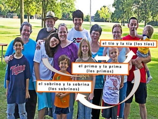 Spn 4.5 listening orientation