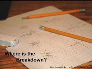 Where is the
   Breakdown?
                http://www.flickr.com/photos/doviende/403
 