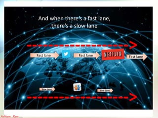 ----------------------------------->
------------------->
------------------->
And when theres a fast lane,
theres a slow lane
Fast laneFast lane Fast lane
Slow Lane
Slow Lane
Subham Ram
 