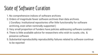 State of Software Curation
1. No comprehensive indices of software archives
2. Orders of magnitude fewer software archives than data archives.
( Corollary: Institutional repositories offer little functionality for software
archiving, even when nominally supported )
3. Very small proportion of funders have policies addressing software curation
4. There is little available advice for researchers who wish to curate, cite, &
preserve software
5. Substantial reproducibility reproducibility failures related to software continue
to be reported
15
 