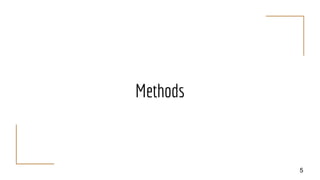 Methods
5
 