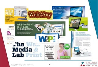 Web-to-Print in de Corporate