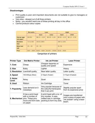 Computer Studies SPN 21 Form 1

Disadvantages

    •   Print quality is poor and important documents are not suitable to give to managers or
        customers
    •   Very slow - slowest out of all three printers
    •   Noisy - you wouldn't want one of these printing all day in the office
    •   Cannot produce colour copies




Printer Type         Dot Matrix Printer           Ink Jet Printer            Laser Printer
                                          Cheaper depends on
1. Cost             Cheap                                            Expensive
                                          quality and speed
2. Size             Bulky                 Lighter                    Heavy
3. Resolution Low/draft quality           Near letter quality        Letter quality
4. Speed            100-400cps (Slow)     2-10ppm (Faster)           4-17ppm (Fastest)

5. Noise
                    Noisy                 Quiet                      Silence
Level
6. Used             Ribbon                Ink Cartridge              Toner
                                          Very popular because of
                    Less demand on it                                Slightly popular apart
7. Popularity                             the colourful hardcopies
                    nowadays                                         from its expensive price
                                          that it can print
             It has a print head          A print head with a no. of
                                                                     Images are transferred
             with a number of             tiny nozzles. It uses
                                                                     onto a piece of paper with
8. Mechanism pins. These pins             melted wax in cartridge
                                                                     'ink powder' using a laser
             move and form dots           packing to form tiny dots.
                                                                     beam.
             on paper.




Prepared By : Juliet Hoh                                                              Page            33
 