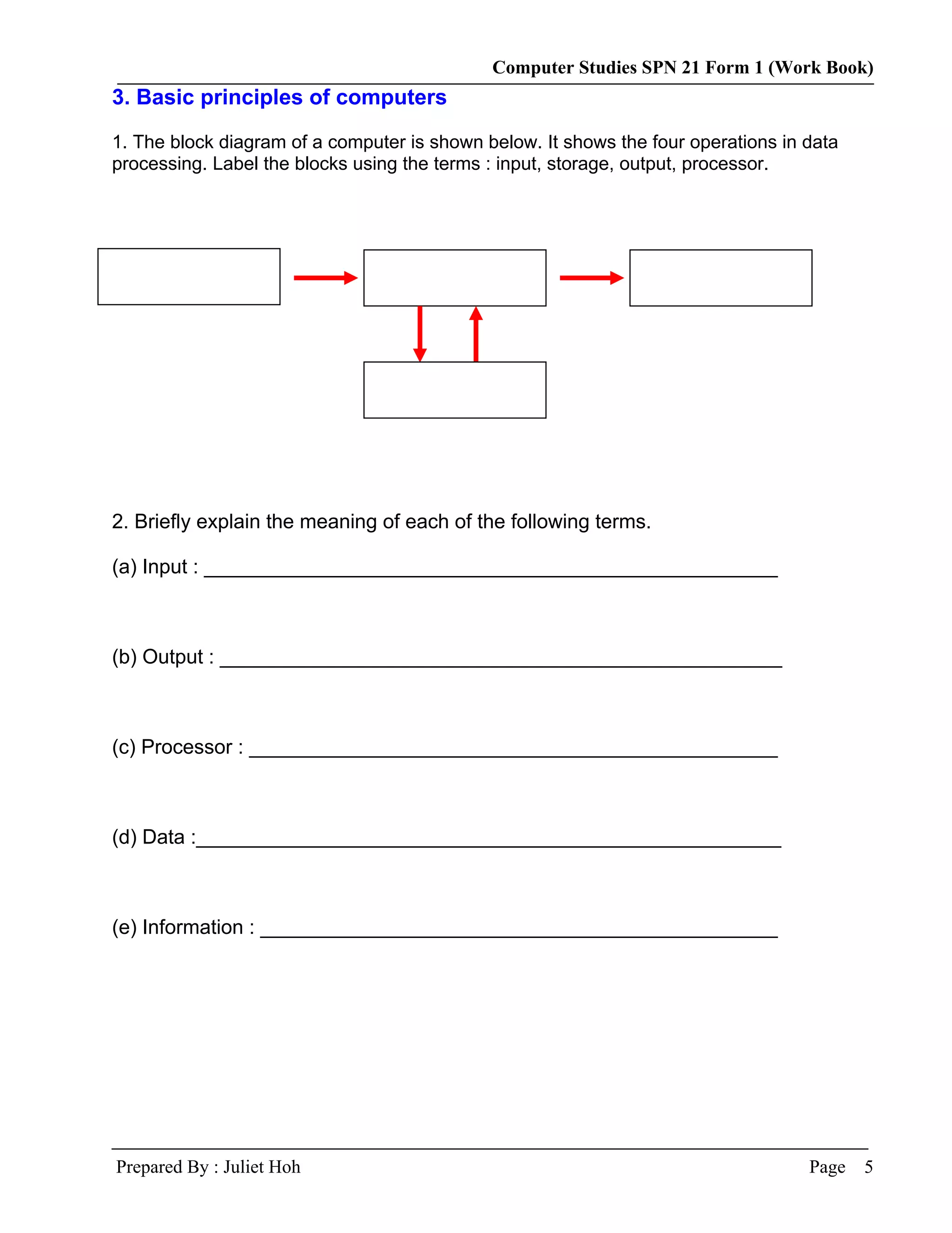 Computer Studies SPN 21 Form 1 (Work Book)
3. Basic principles of computers

1. The block diagram of a computer is shown below. It shows the four operations in data
processing. Label the blocks using the terms : input, storage, output, processor.




2. Briefly explain the meaning of each of the following terms.

(a) Input : ___________________________________________________



(b) Output : __________________________________________________



(c) Processor : _______________________________________________



(d) Data :____________________________________________________



(e) Information : ______________________________________________




Prepared By : Juliet Hoh                                                           Page   5
 