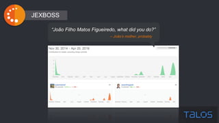 “João Filho Matos Figueiredo, what did you do?”
– João’s mother, probably
JEXBOSS
 