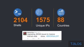2104
Shells
1575
Unique IPs
88
Countries
 