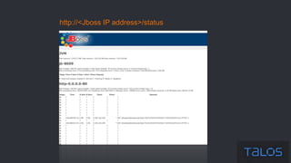 http://<Jboss IP address>/status
 