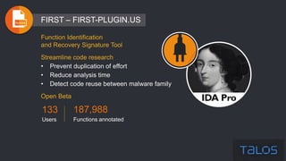 IDA Pro
FIRST – FIRST-PLUGIN.US
Function Identification
and Recovery Signature Tool
Streamline code research
• Prevent duplication of effort
• Reduce analysis time
• Detect code reuse between malware family
Open Beta
133
Users
187,988
Functions annotated
 