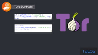 TOR SUPPORT
 