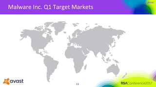 #RSAC
Malware Inc. Q1 Target Markets
11
 