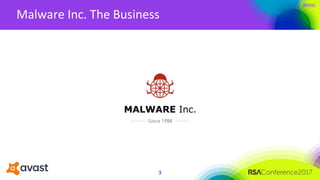 #RSAC
Malware Inc. The Business
3
 