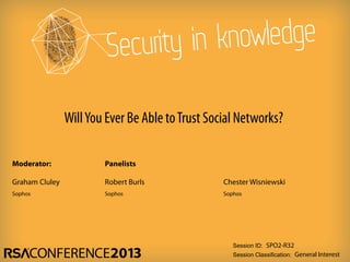 Session ID:
Session Classification:
PanelistsModerator:
SPO2-R32
General Interest
Robert Burls Chester WisniewskiGraham Cluley
Sophos Sophos Sophos
WillYou Ever Be Able toTrust Social Networks?
 