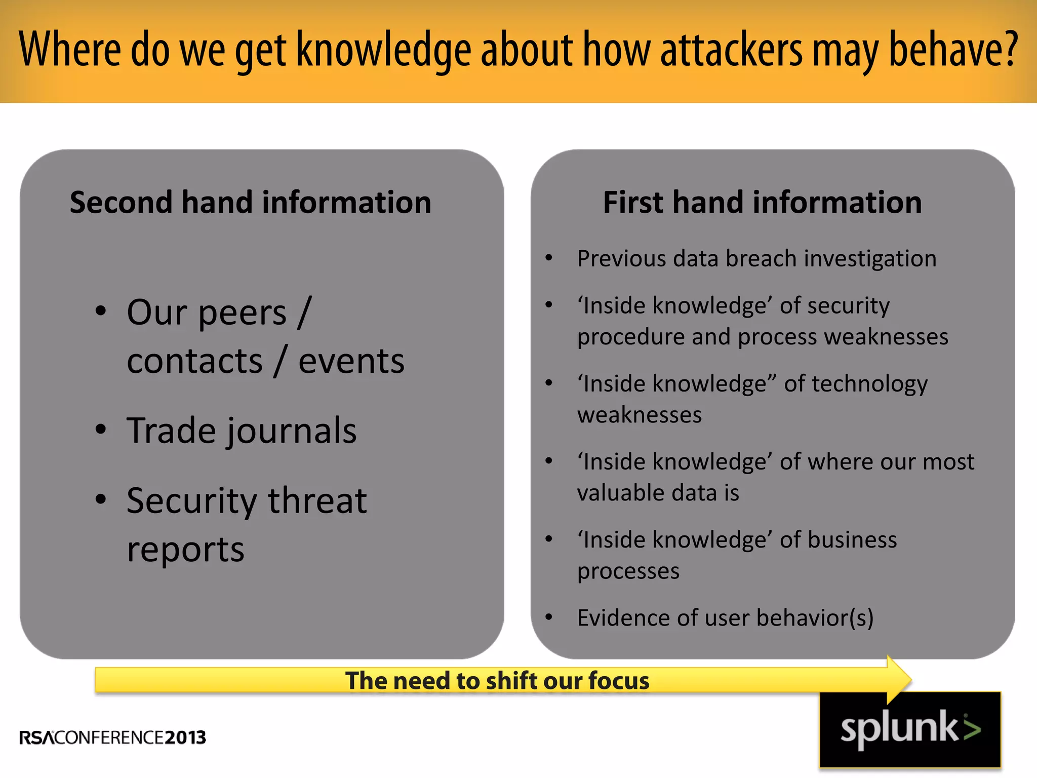 Where do we get knowledge about how attackers may behave?
• Our peers /
contacts / events
• Trade journals
• Security threat
reports
Second hand information
• Previous data breach investigation
• ‘Inside knowledge’ of security
procedure and process weaknesses
• ‘Inside knowledge” of technology
weaknesses
• ‘Inside knowledge’ of where our most
valuable data is
• ‘Inside knowledge’ of business
processes
• Evidence of user behavior(s)
First hand information
The need to shift our focus
 