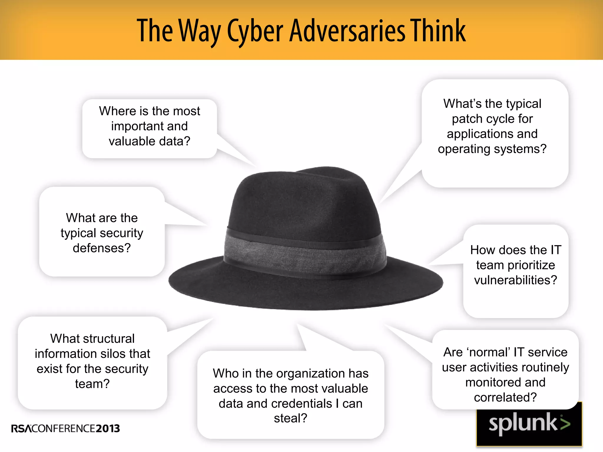 TheWay Cyber AdversariesThink
Where is the most
important and
valuable data?
What are the
typical security
defenses?
What structural
information silos that
exist for the security
team?
Who in the organization has
access to the most valuable
data and credentials I can
steal?
What’s the typical
patch cycle for
applications and
operating systems?
How does the IT
team prioritize
vulnerabilities?
Are ‘normal’ IT service
user activities routinely
monitored and
correlated?
 