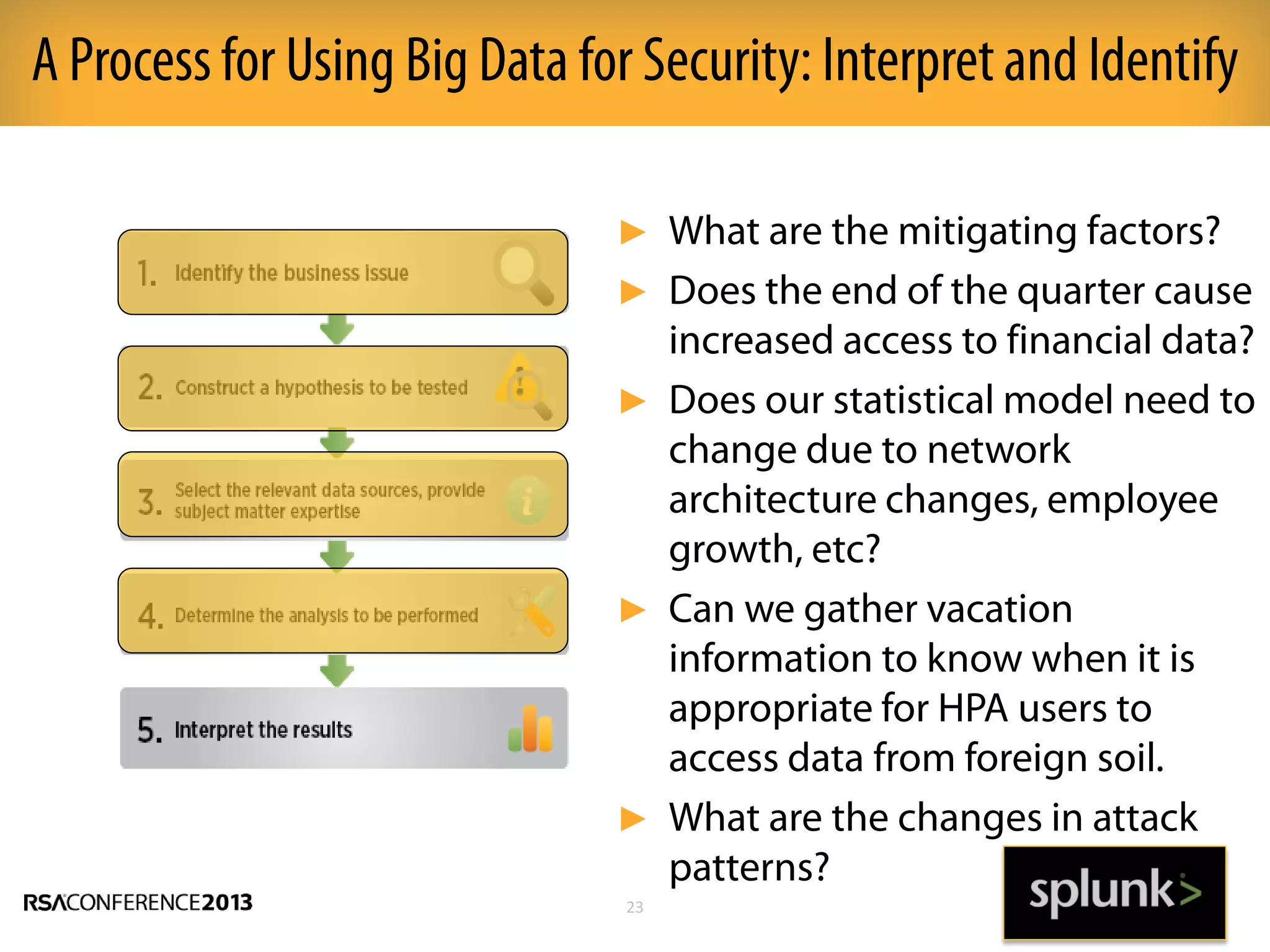 A Process for Using Big Data for Security: Interpretand Identify
23
► What are the mitigating factors?
► Does the end of the quarter cause
increased access to financial data?
► Does our statistical model need to
change due to network
architecture changes, employee
growth, etc?
► Can we gather vacation
information to know when it is
appropriate for HPA users to
access data from foreign soil.
► What are the changes in attack
patterns?
 