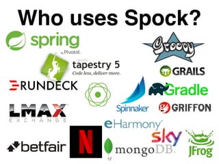 Who uses Spock?
12
 