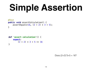 Simple Assertion
Does (2+2)*3+5 = 16?
14
 