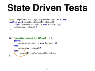 State Driven Tests
27
 