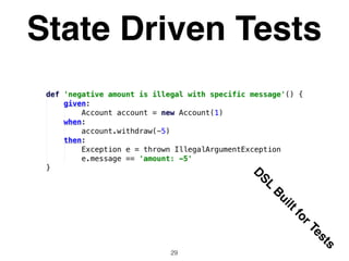 State Driven Tests
29 D
SL
B
uiltforTests
 