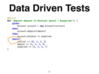 Data Driven Tests
31
 