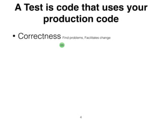 A Test is code that uses your
production code
• Correctness Find problems, Facilitates change
4
 