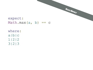 Bloco Expect expect : Math . max ( a ,   b )   ==  c where : a|b|c 1|2|2 3|2|3 