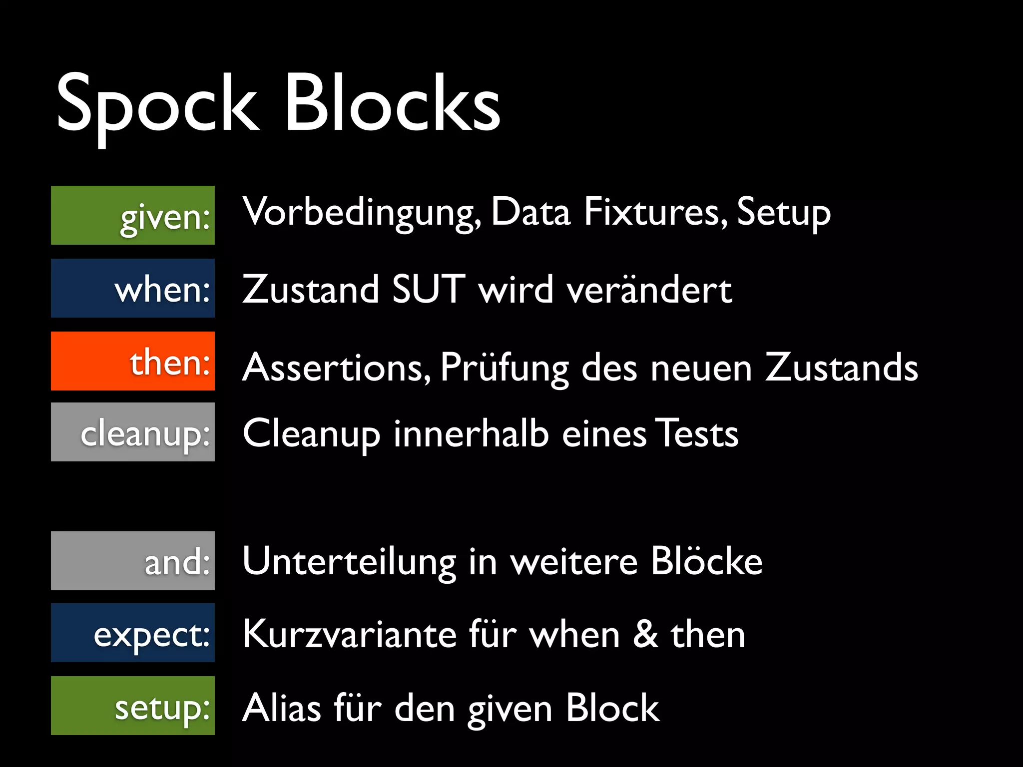 Spock Blocks
given:
when:
then:
and:
setup:
expect:
cleanup:
Vorbedingung, Data Fixtures, Setup
Zustand SUT wird verändert
Assertions, Prüfung des neuen Zustands
Kurzvariante für when & then
Unterteilung in weitere Blöcke
Alias für den given Block
Cleanup innerhalb eines Tests
 