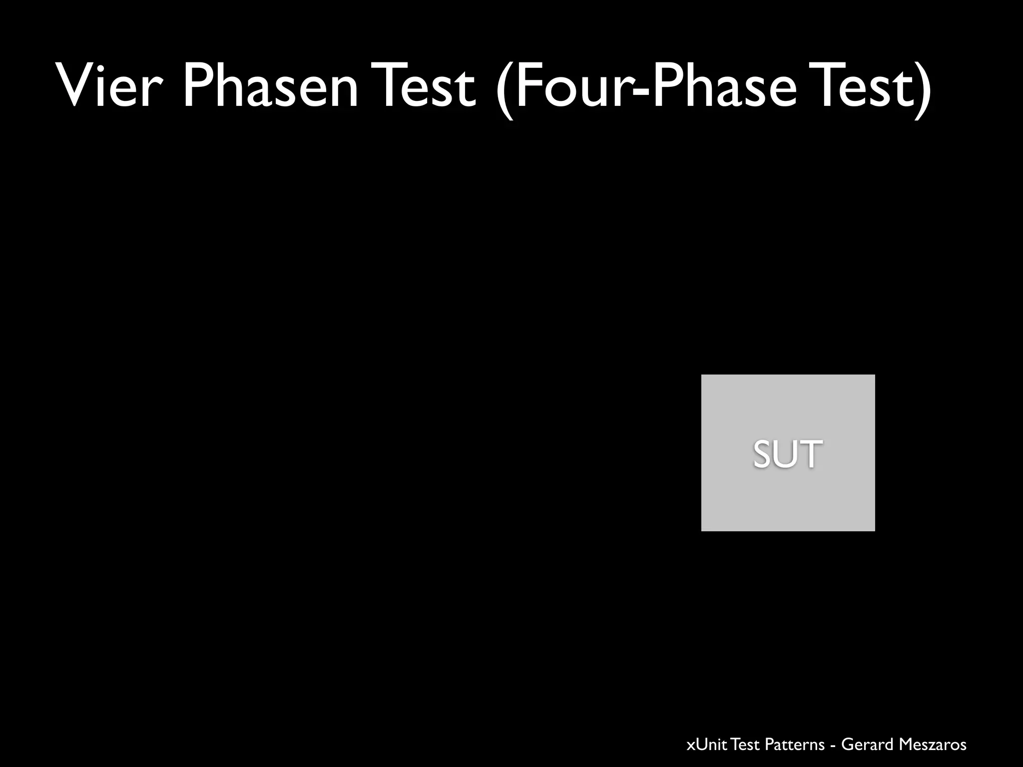 Vier Phasen Test (Four-Phase Test)
SUT
xUnit Test Patterns - Gerard Meszaros
 