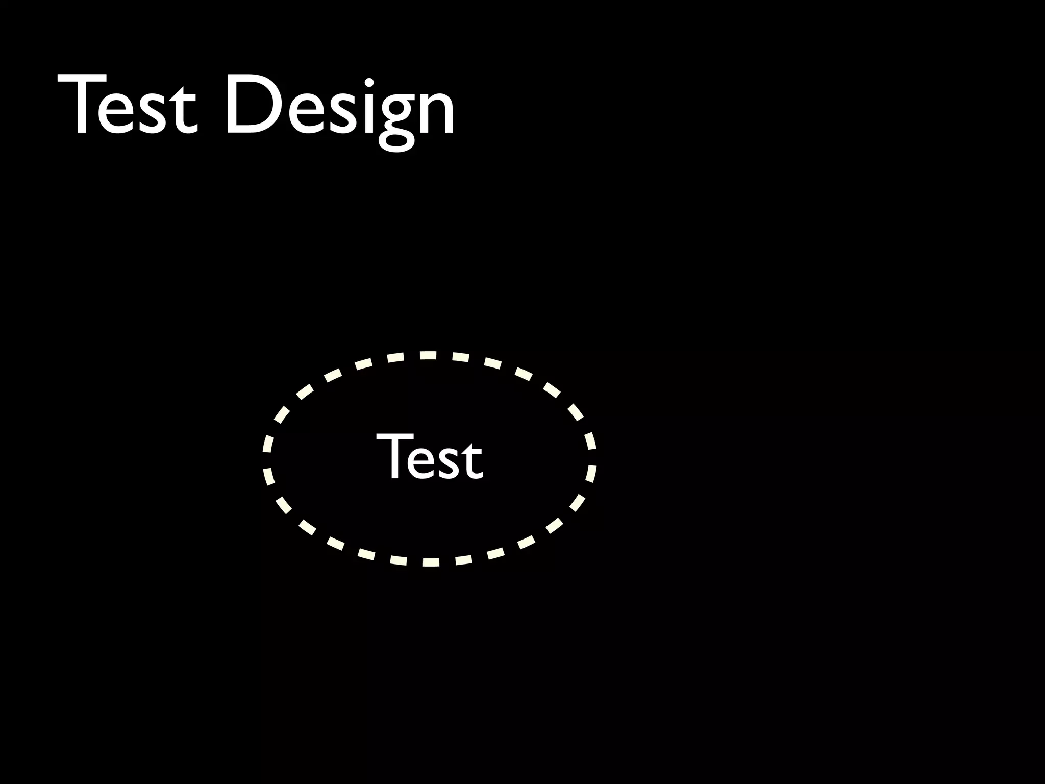 Test Design
Test
 