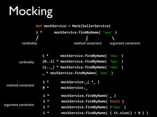 Mocking
1	
  *	
  	
  	
  	
  	
  	
  mockService.findByName(	
  'max'	
  )
cardinality method constraint argument constraint
cardinality
method constraint
argument constraint
def	
  mockService	
  =	
  Mock(SellerService)	
  	
  	
  	
  
1	
  *	
  	
  	
  	
  	
  	
  mockService.findByName(	
  'max'	
  )
(0..1)	
  *	
  mockService.findByName(	
  'max'	
  )
(1.._)	
  *	
  mockService.findByName(	
  'max'	
  )
_	
  *	
  mockService.findByName(	
  'max'	
  )
1	
  *	
  	
  	
  	
  	
  	
  mockService.findByName(	
  _	
  )
1	
  *	
  	
  	
  	
  	
  	
  mockService.findByName(	
  !null	
  )
1	
  *	
  	
  	
  	
  	
  	
  mockService.findByName(	
  !'max'	
  )
1	
  *	
  	
  	
  	
  	
  	
  mockService.findByName(	
  {	
  it.size()	
  >	
  0	
  }	
  )
1	
  *	
  	
  	
  	
  	
  	
  mockService._(	
  *_	
  )
0	
  *	
  	
  	
  	
  	
  	
  mockService._
 