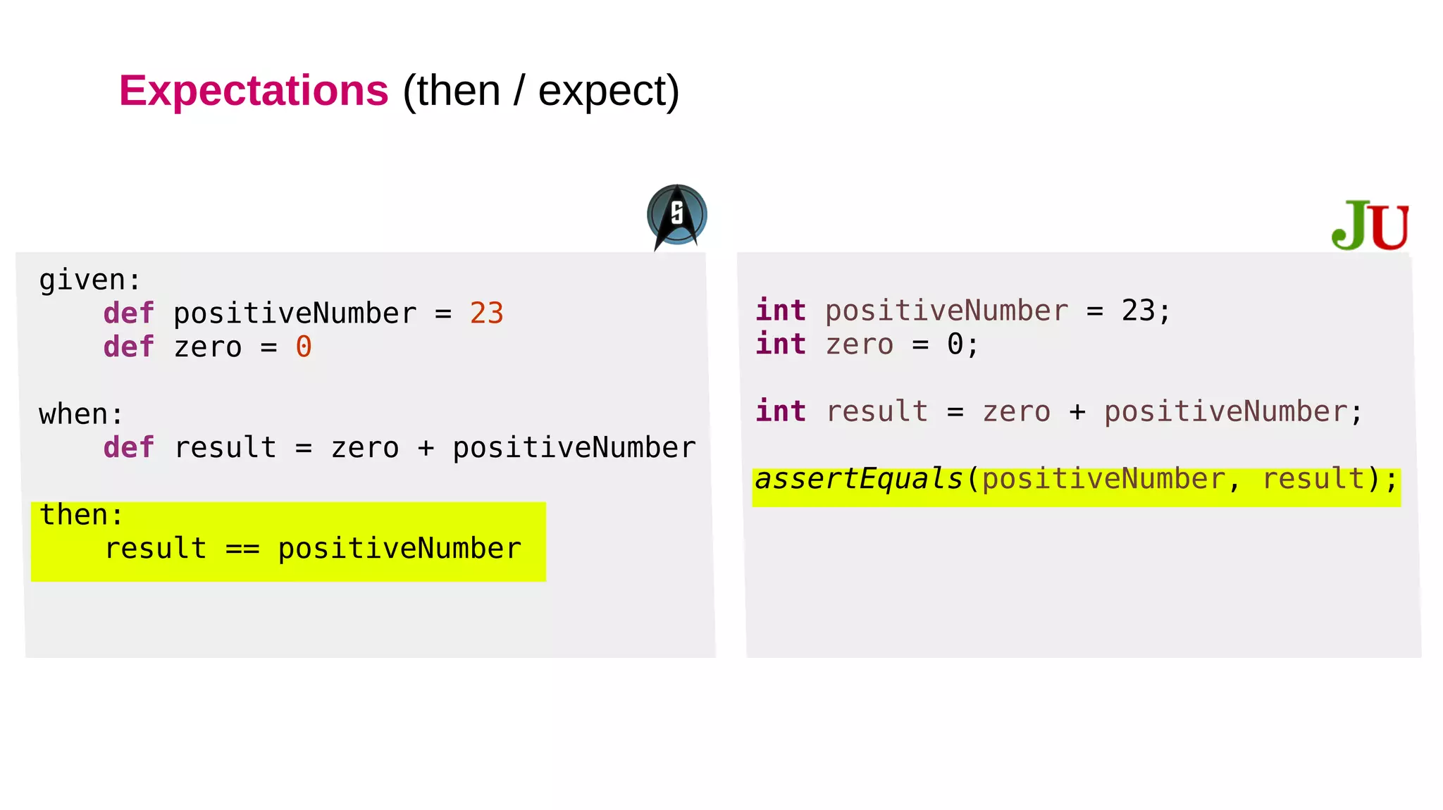Expectations (then / expect)
given:
def positiveNumber = 23
def zero = 0
when:
def result = zero + positiveNumber
then:
result == positiveNumber
int positiveNumber = 23;
int zero = 0;
int result = zero + positiveNumber;
assertEquals(positiveNumber, result);
 