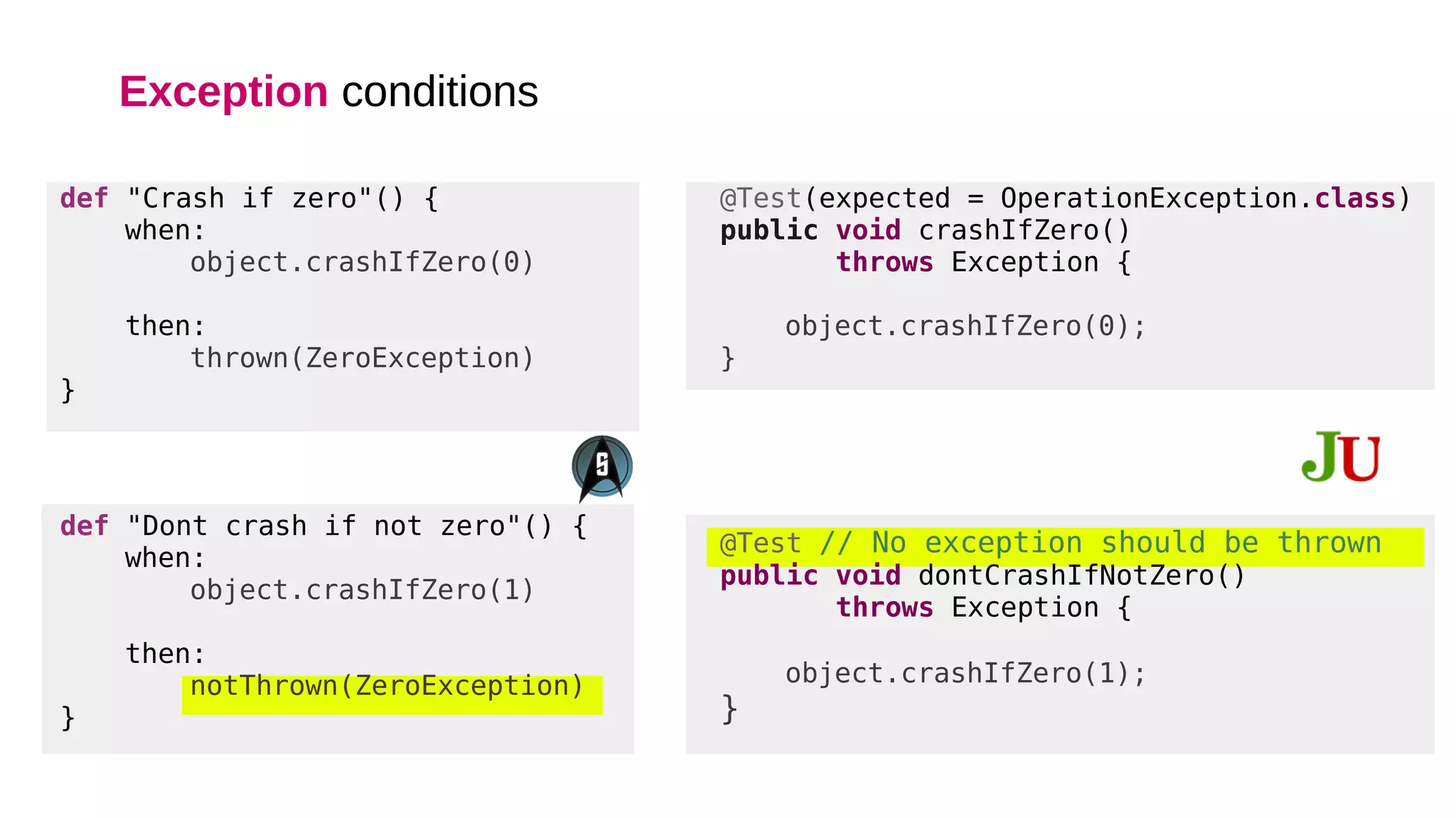def "Crash if zero"() {
when:
object.crashIfZero(0)
then:
thrown(ZeroException)
}
@Test(expected = OperationException.class)
public void crashIfZero()
throws Exception {
object.crashIfZero(0);
}
def "Dont crash if not zero"() {
when:
object.crashIfZero(1)
then:
notThrown(ZeroException)
}
@Test // No exception should be thrown
public void dontCrashIfNotZero()
throws Exception {
object.crashIfZero(1);
}
Exception conditions
 