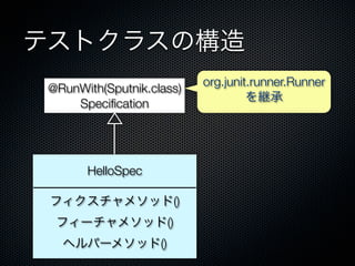 テストクラスの構造
                           org.junit.runner.Runner
 @RunWith(Sputnik.class)
                                    を継承
     Speciﬁcation




       HelloSpec

 フィクスチャメソッド()
  フィーチャメソッド()
   ヘルパーメソッド()
 