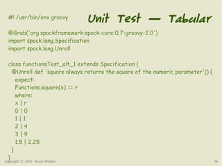 #! /usr/bin/env groovy Unit Test — Tabular 
@Grab('org.spockframework:spock-core:0.7-groovy-2.0') 
import spock.lang.Specification 
import spock.lang.Unroll 
class functionsTest_alt_1 extends Specification { 
@Unroll def 'square always returns the square of the numeric parameter'() { 
expect: 
Functions.square(x) == r 
where: 
x | r 
0 | 0 
1 | 1 
2 | 4 
3 | 9 
1.5 | 2.25 
} 
} 
Copyright © 2014 Russel Winder 36 
 
